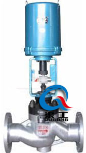 YZRHP電動壓力調節(jié)閥（法蘭式）