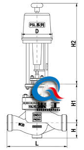 電動壓力調節(jié)閥（配PSL執(zhí)行器）