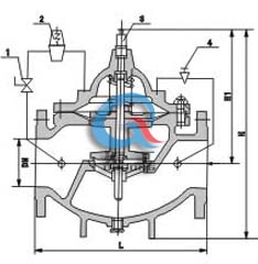 結(jié)構(gòu)圖 (1、小球閥 2、導(dǎo)閥 3、流量調(diào)節(jié)器 4、針閥)