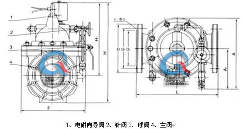 600X電動控制閥 外形結(jié)構(gòu)圖(1、電磁向?qū)чy2、針閥3、球閥4、主閥)